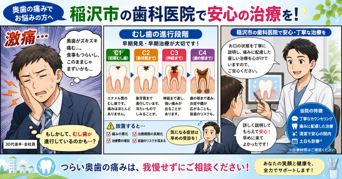 激痛のむし歯放置はどうなる？怒られる不安と抜歯リスクを解消
