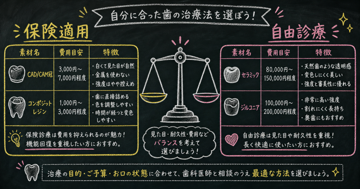 なぜ笑うと銀歯が目立つの？心理的ストレスと白い歯にする健康上のメリット